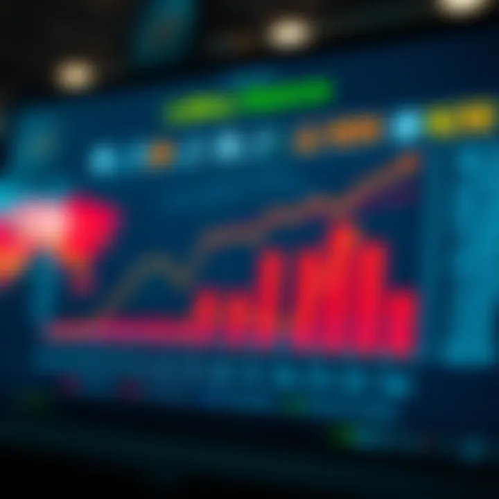 Graphical analysis of lottery statistics