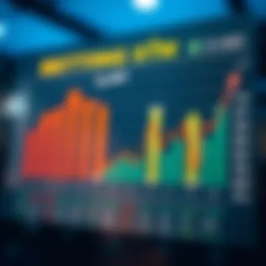 Recent Trends and Betting Statistics A chart displaying recent trends and statistics in the betting environment.