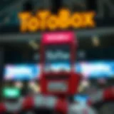 Conceptual illustration of TotoBox in the gambling ecosystem